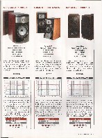 Stereo 2008-01, die seite 185